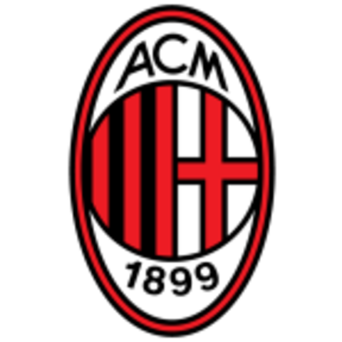 Voetbalreizen AC Milan